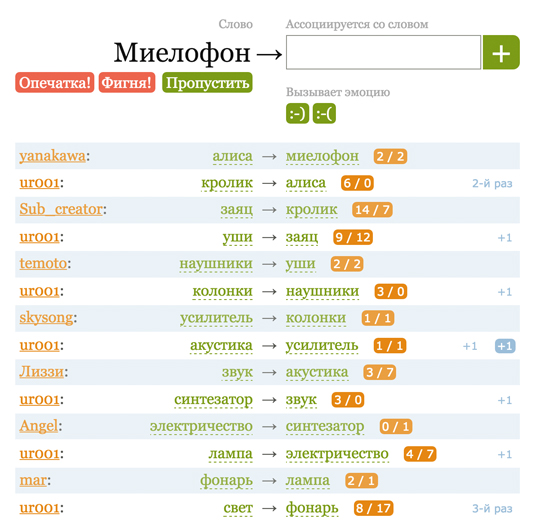 Генератор ассоциаций к словам